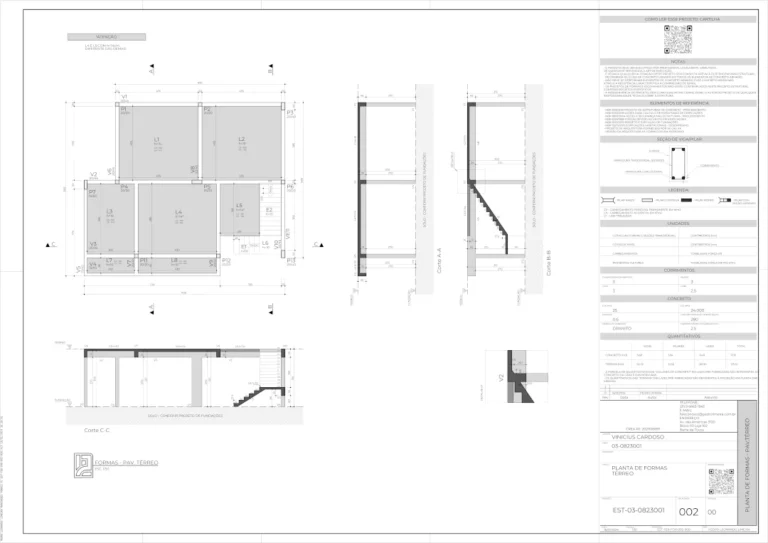 planta-de-forma